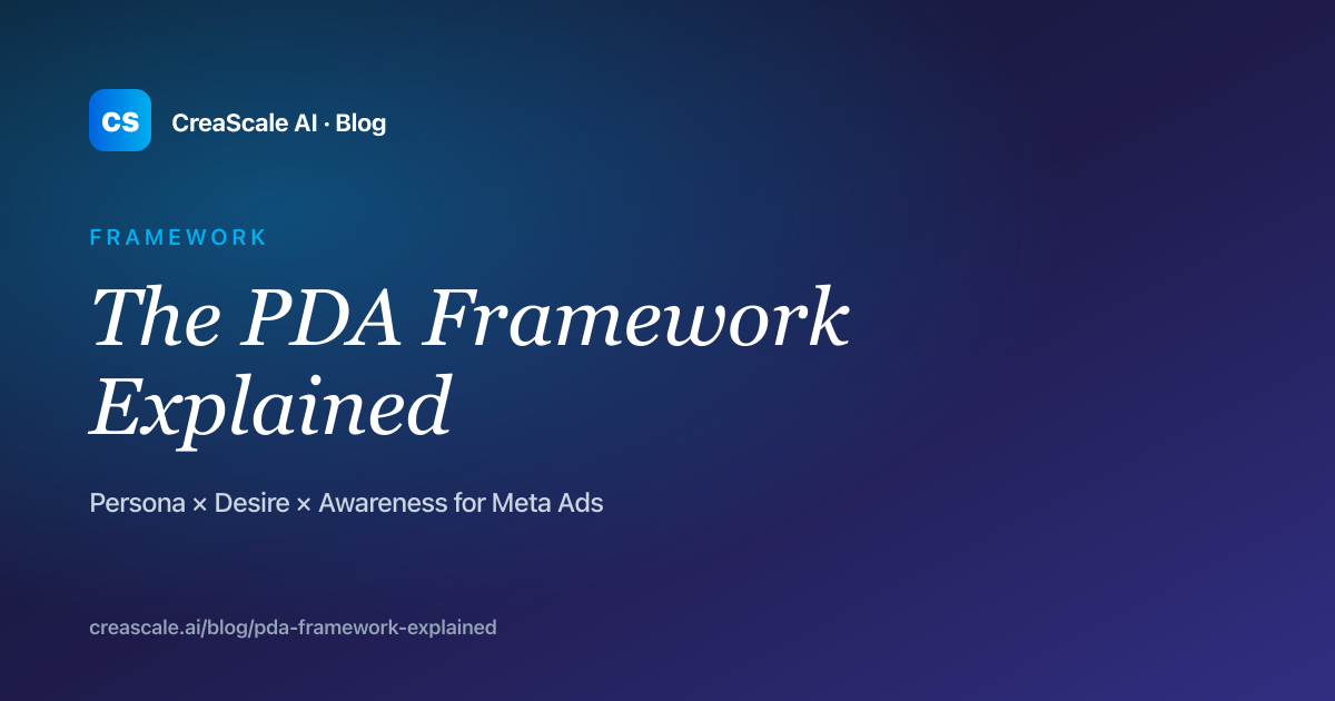 PDA Framework for Meta Ads | CreaScale AI